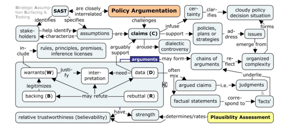 public-policy-free-essay-sample